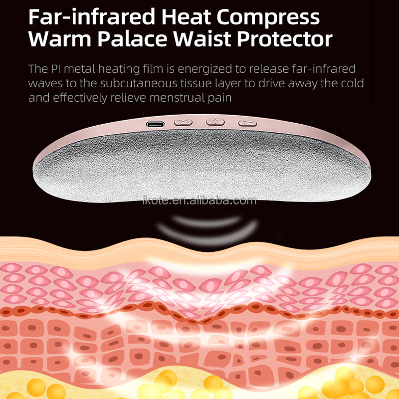 USB Rechargeable Smart Cramp Relief Heating Belt For Women