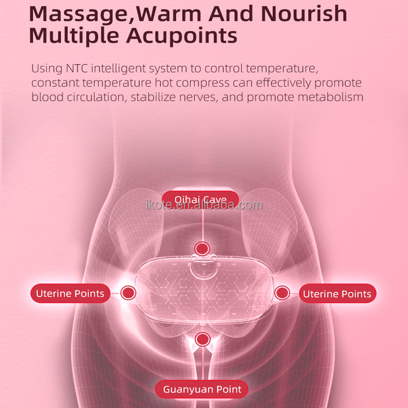 USB Rechargeable Smart Cramp Relief Heating Belt For Women